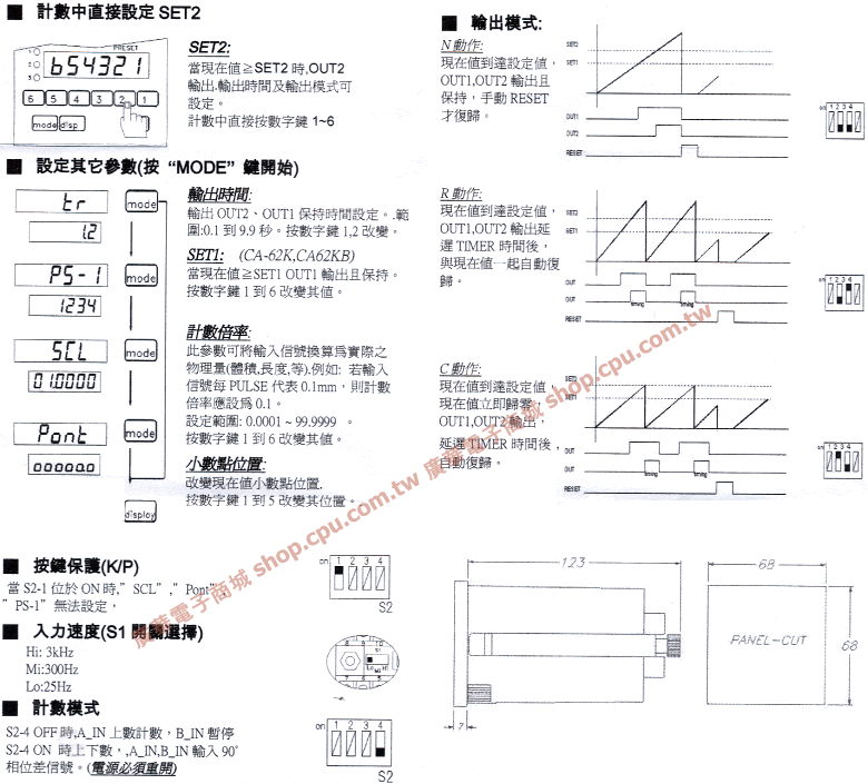 商品說明