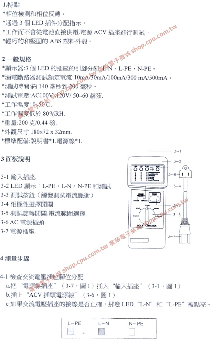 商品說明