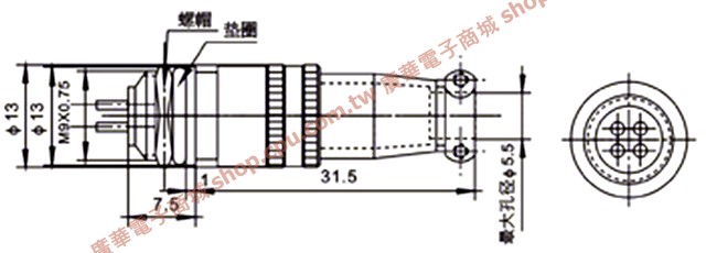 商品說明