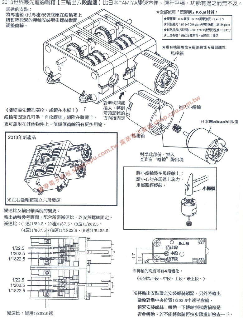 商品說明