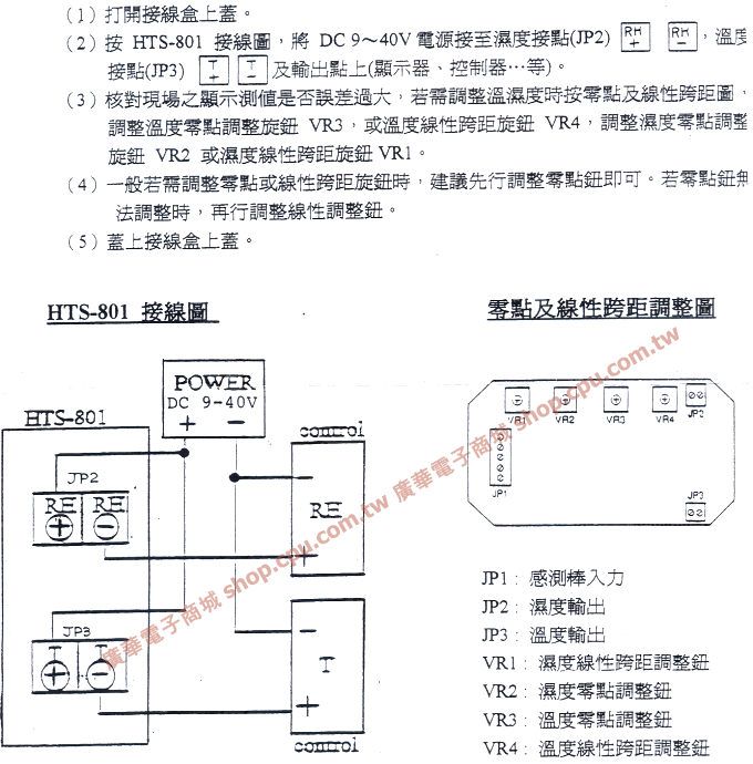 商品說明