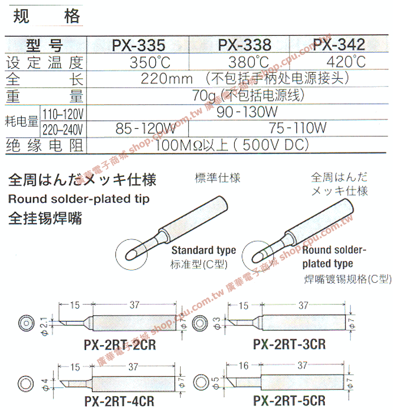 商品說明