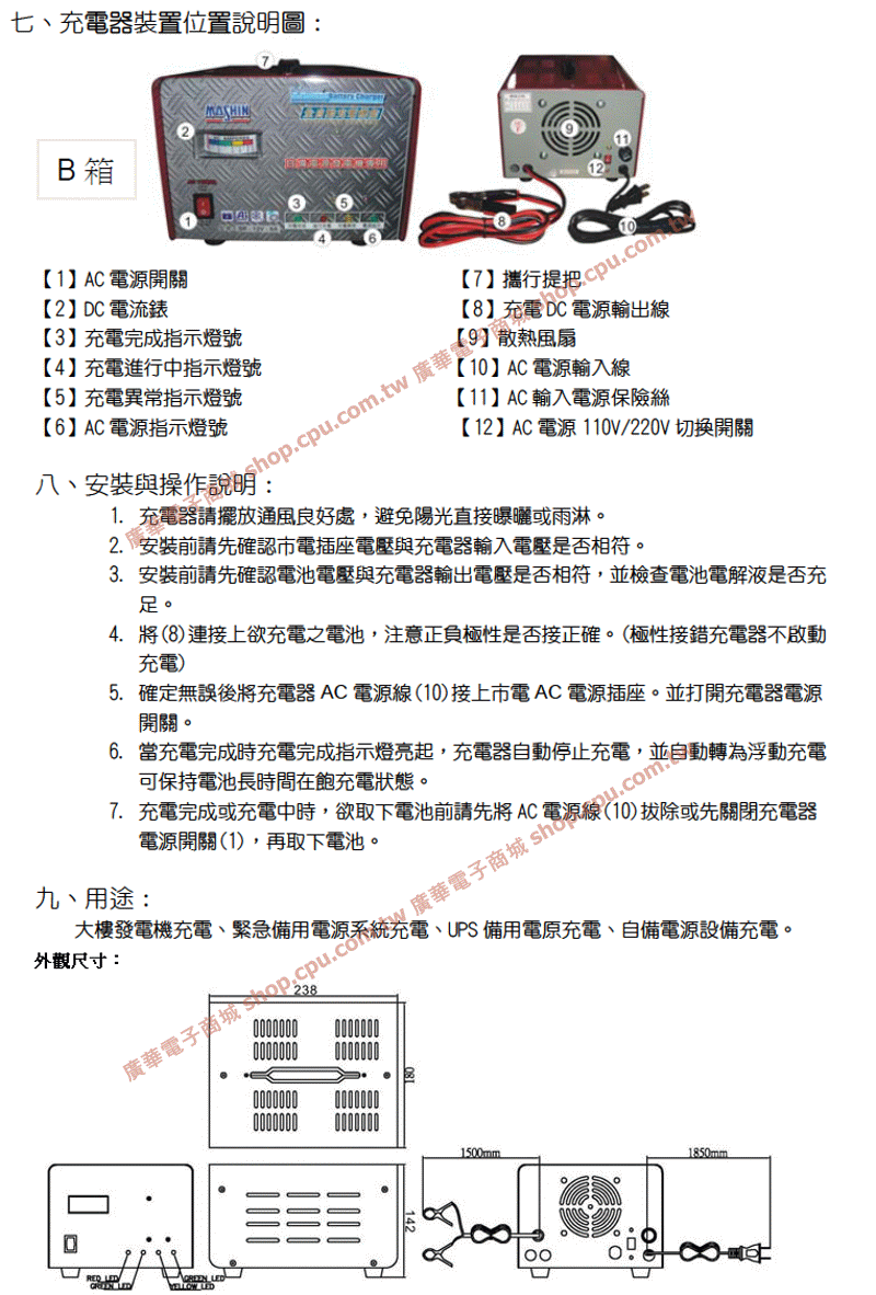 商品說明