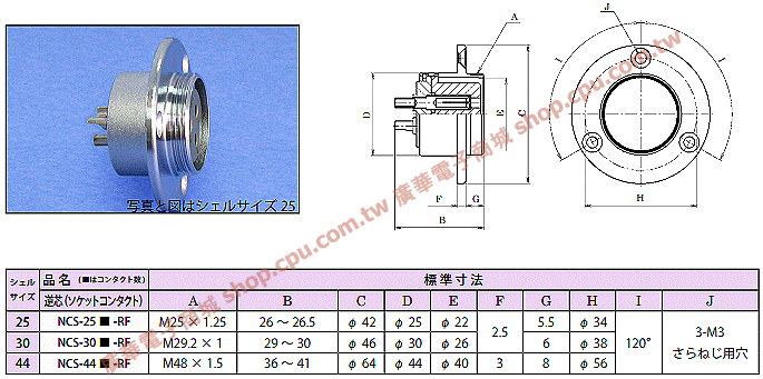 商品說明