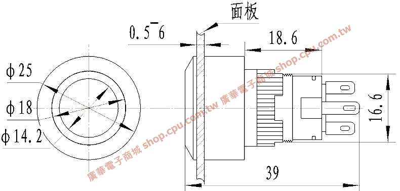 商品說明