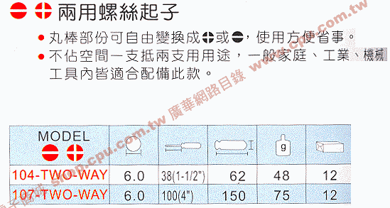 商品說明