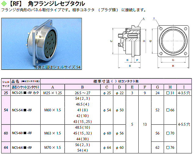 商品說明