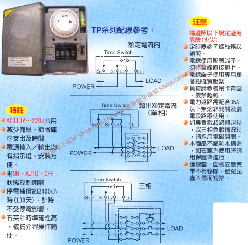 商品說明