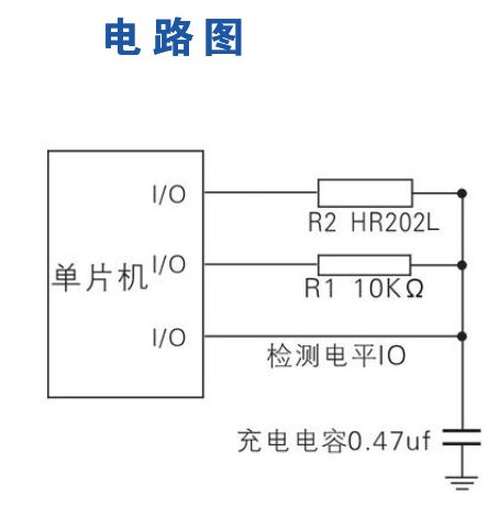 商品說明