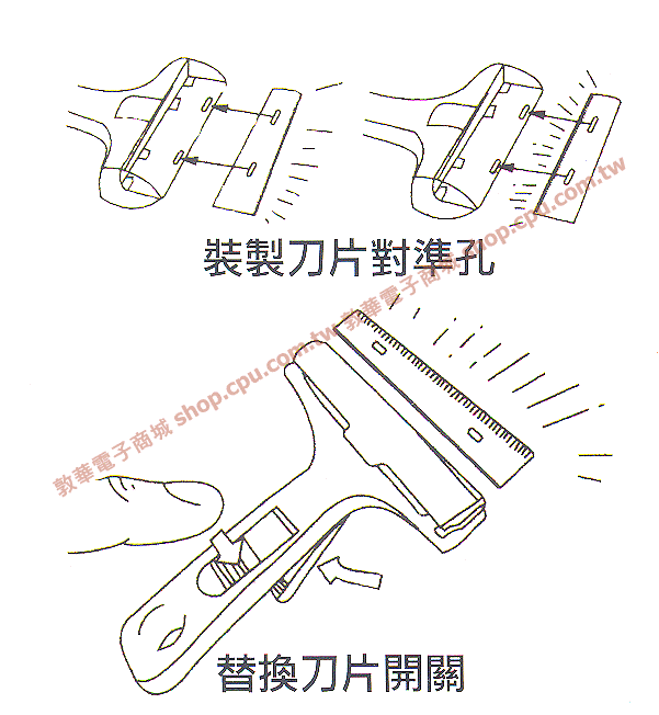 商品說明