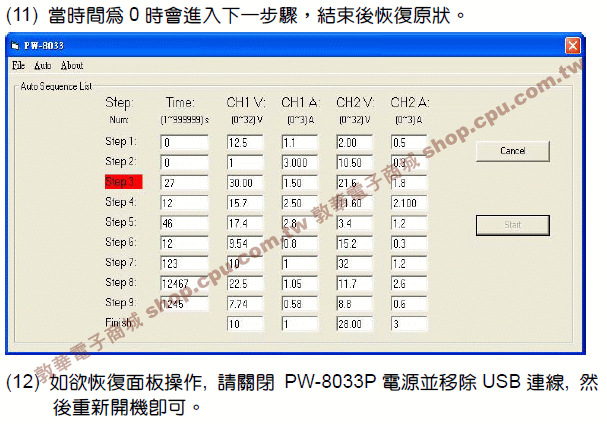 商品說明