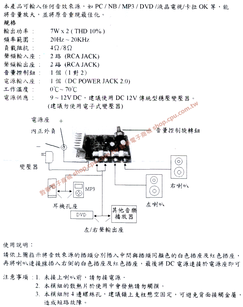 商品說明