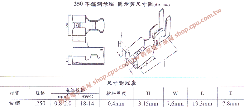 商品說明