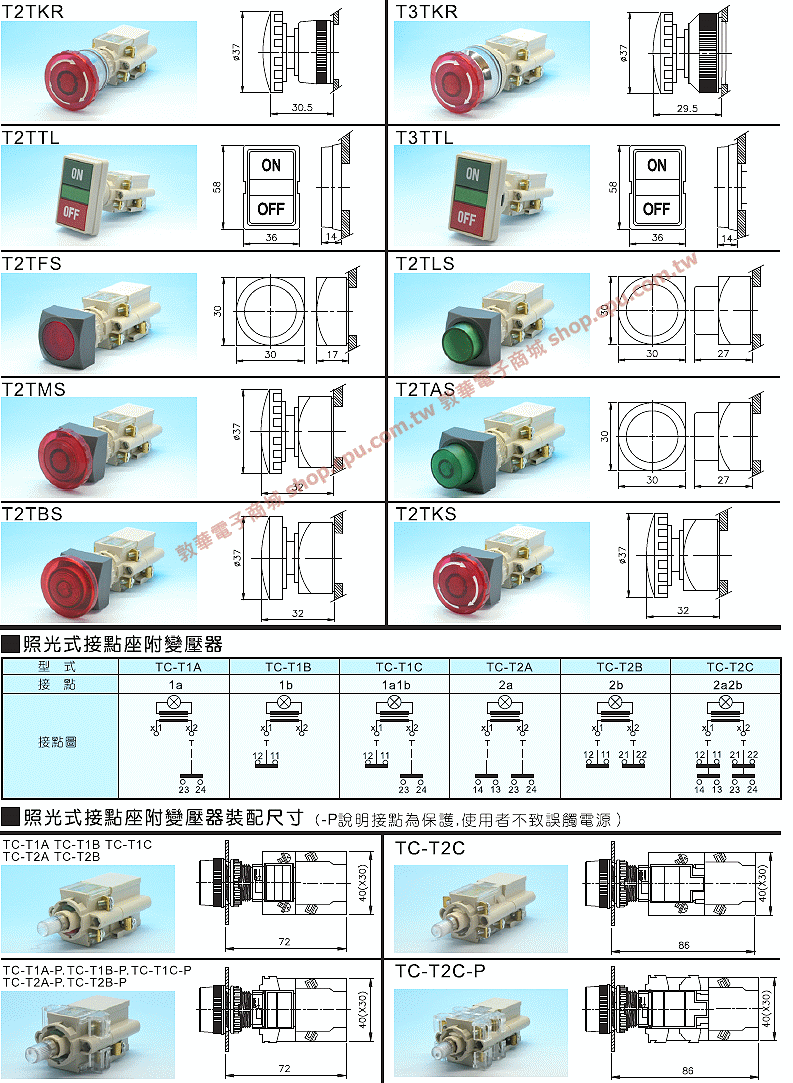 商品說明