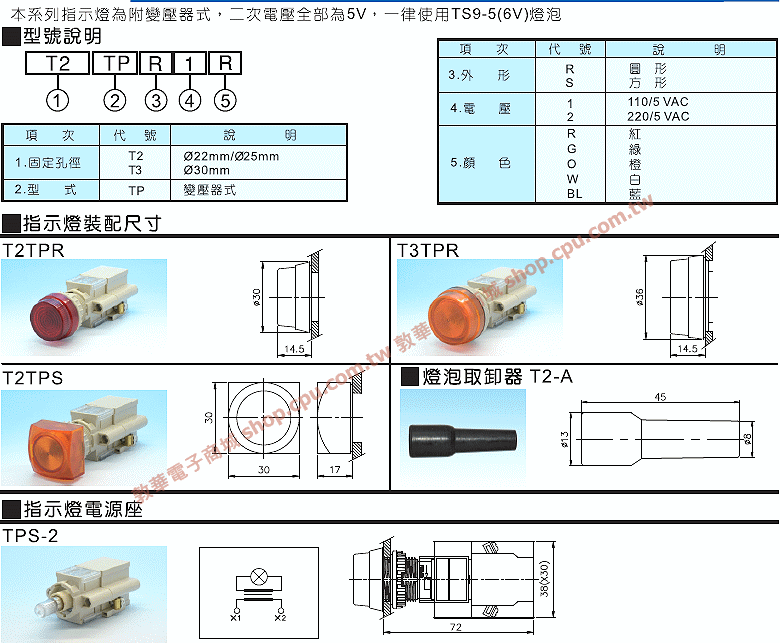 商品說明