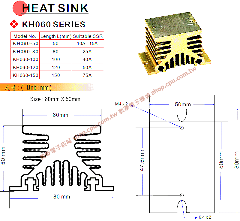 商品說明