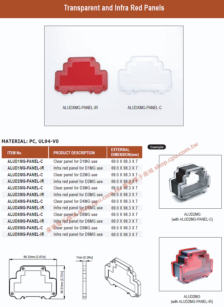 商品說明