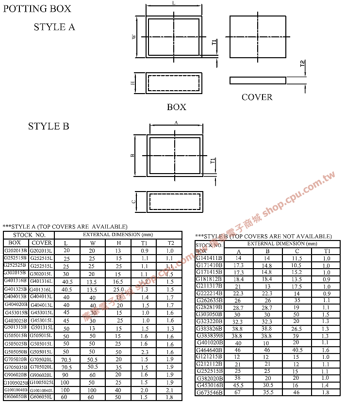 商品說明