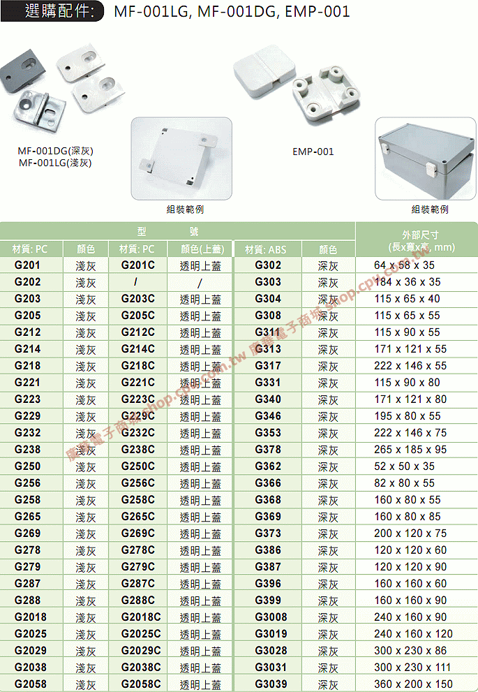 商品說明