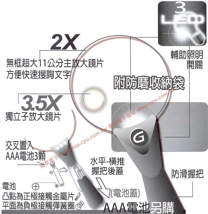 商品說明 商品說明