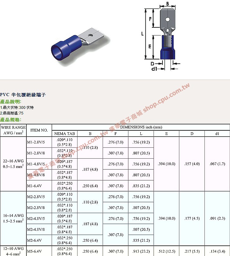 商品說明