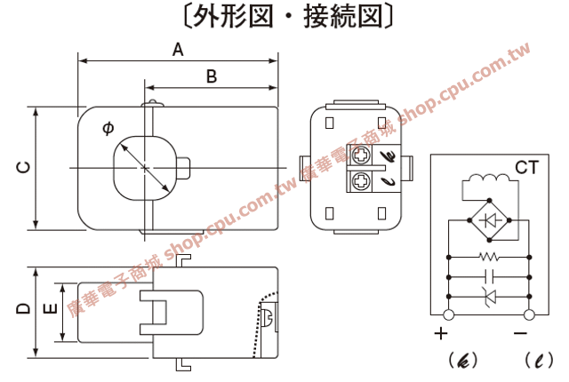 商品說明