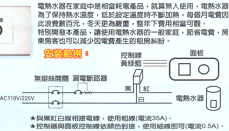 商品說明