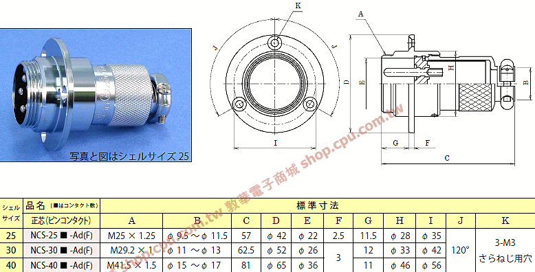 商品說明