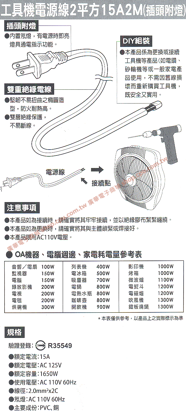 商品說明