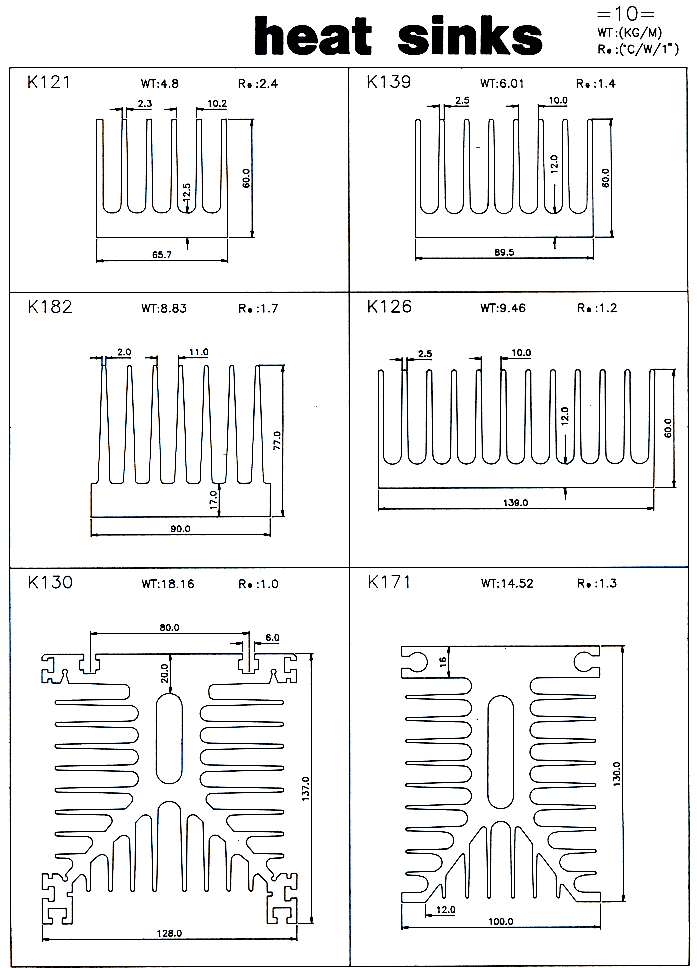 商品說明