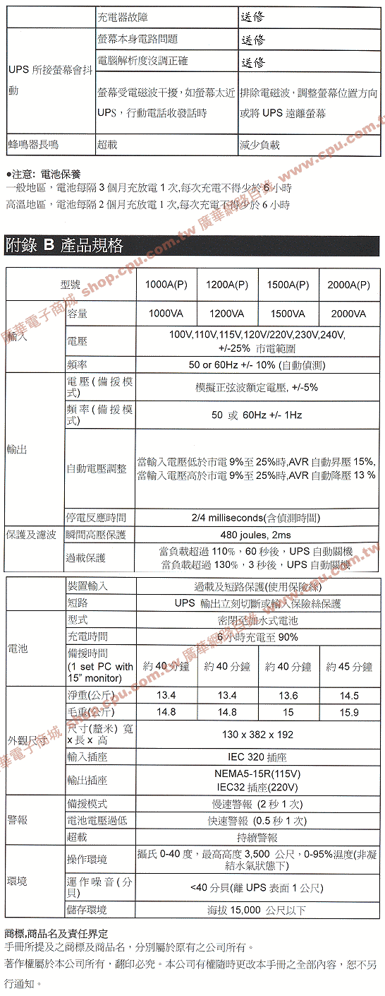 商品說明