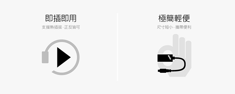 商品說明 商品說明