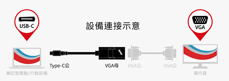 商品說明 商品說明