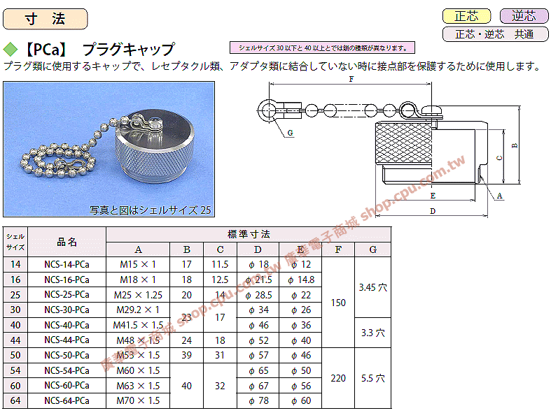 商品說明