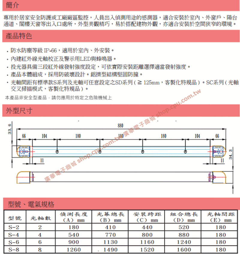 商品說明