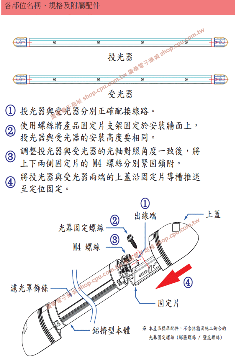 商品說明