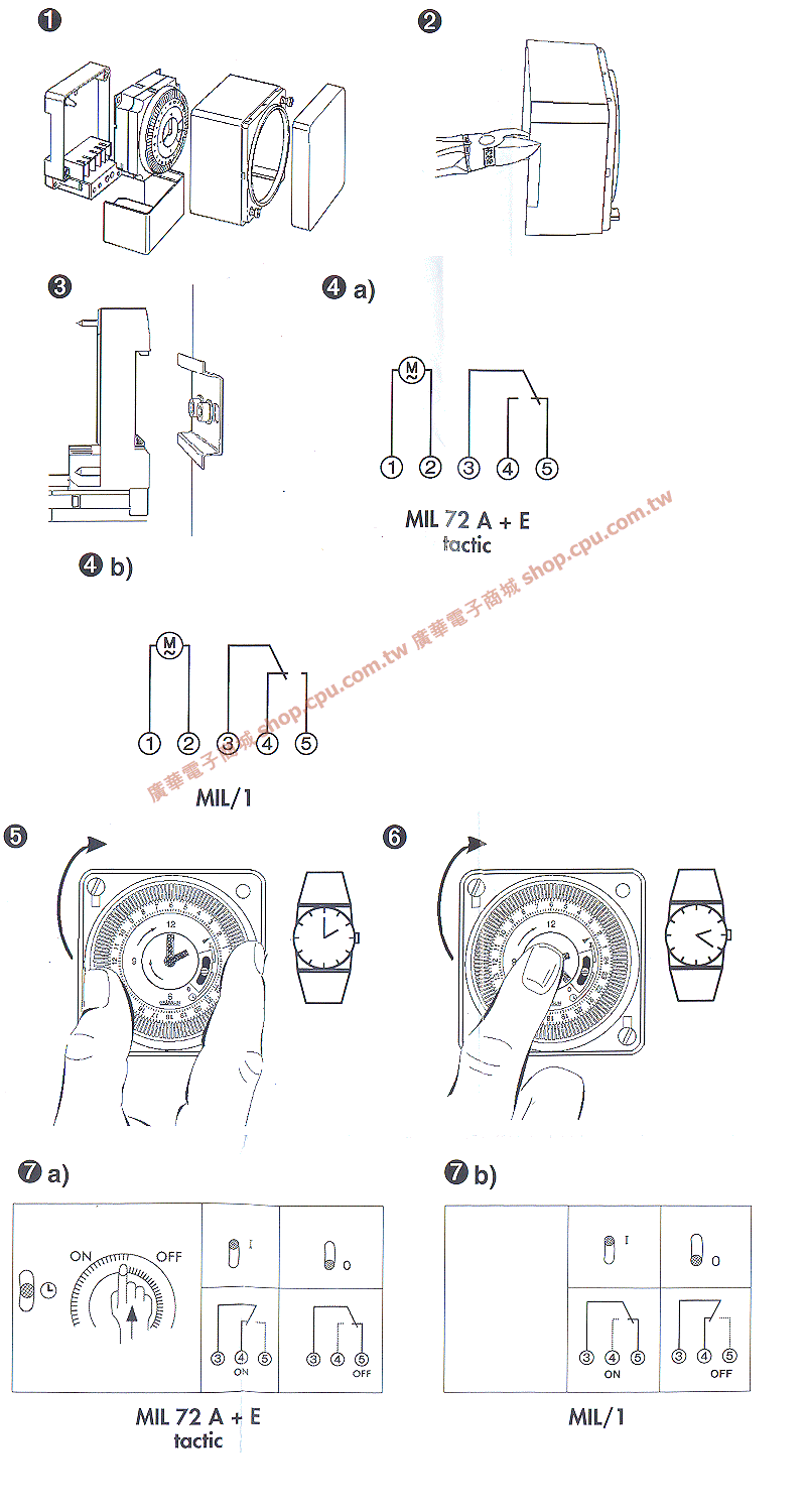 商品說明