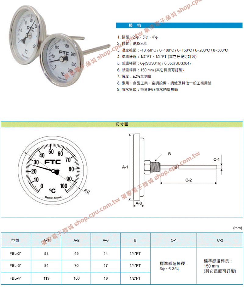 商品說明