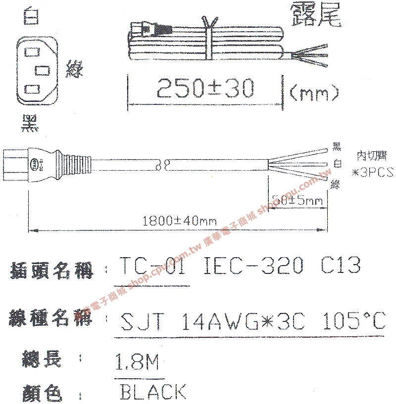 商品說明