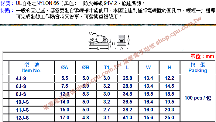 商品說明