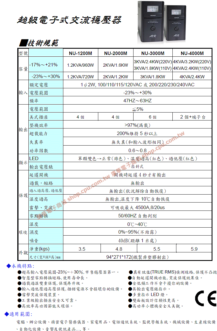 商品說明