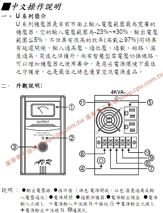 商品說明