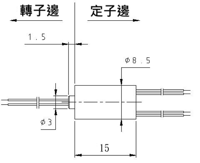 商品說明