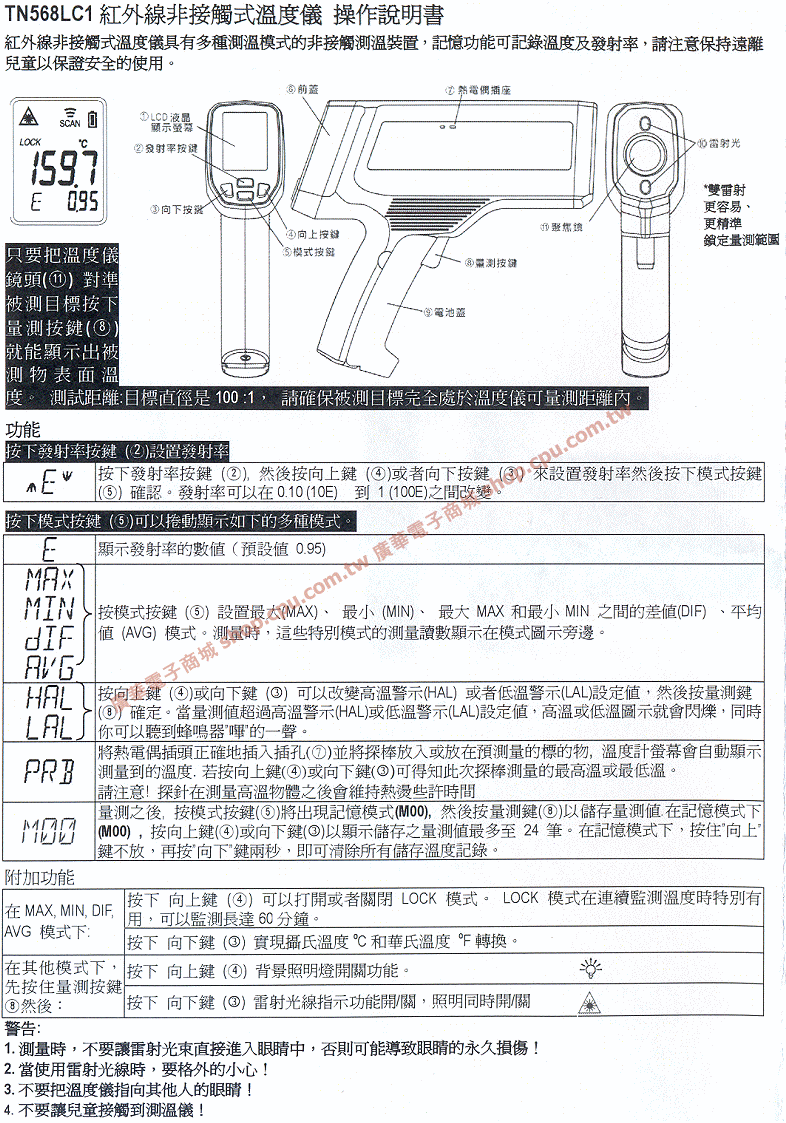 商品說明