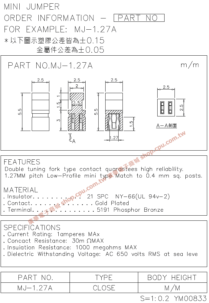 商品說明