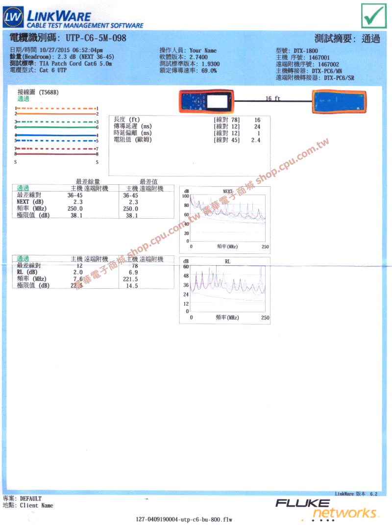 商品說明