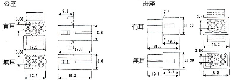 商品說明