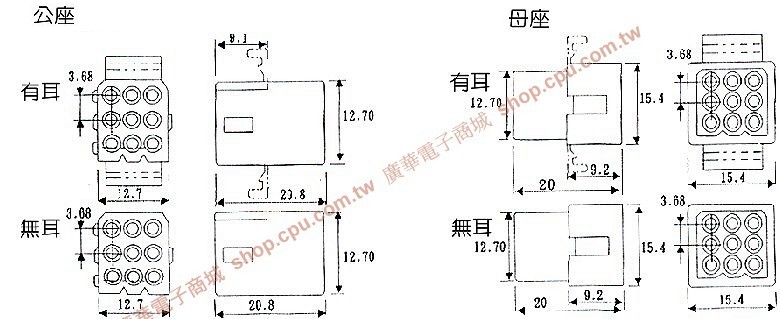 商品說明