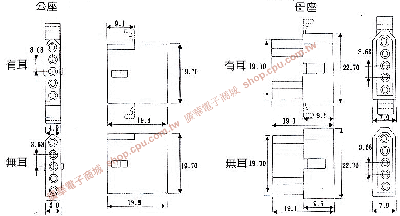 商品說明