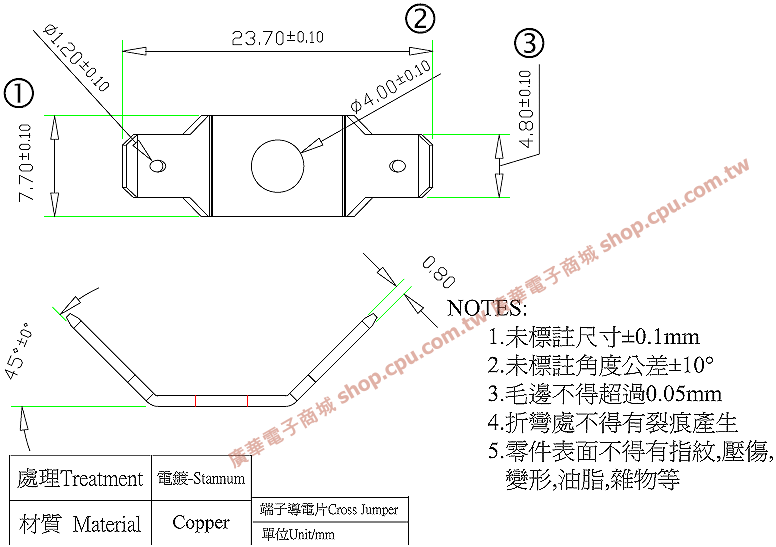 商品說明